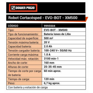 CORTADORA CESPED ROBOT 18V 160MM DP